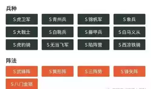 赵云装备流派搭配最新阵容(赵云装备怎么搭配最强)插图2