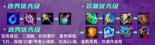 王八最新阵容搭配表(金铲铲铁王八阵容)插图3