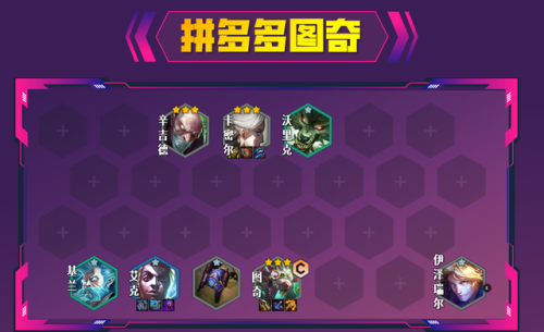 巨龙科技阵容搭配最新(明日方舟t0阵容最新)插图2
