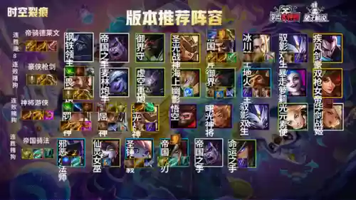 云顶之弈豪侠阵容搭配(水浒豪侠最强阵容)插图6