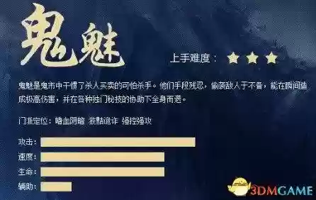 时空之痕法系阵容搭配(空之纹章最强阵容)插图
