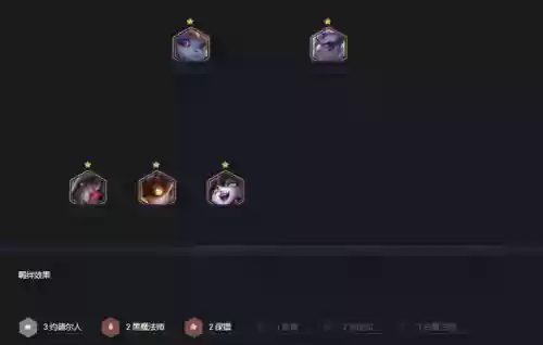 王八最新阵容搭配表(金铲铲铁王八阵容)插图4