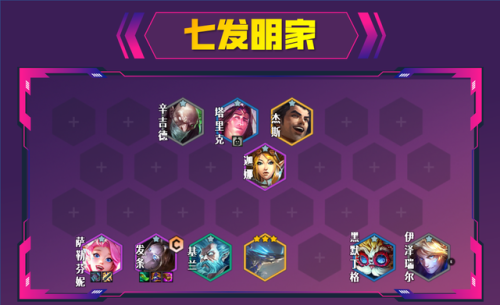 巨龙科技阵容搭配最新(明日方舟t0阵容最新)插图1
