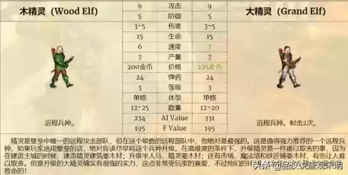 近战无敌组合推荐阵容搭配(末日血战最强阵容)插图5