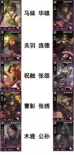 文明与征服佛爷阵容搭配(文明与征服平民最强阵容第一名)插图5
