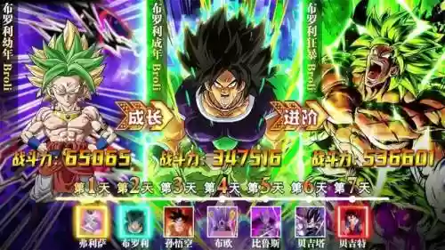 龙珠神龙斗士阵容怎么搭配(神龙斗士手游最强阵容)插图
