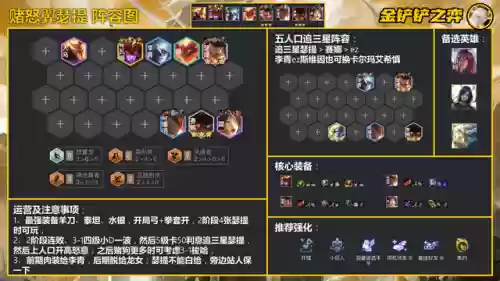 巨龙法师阵容搭配图片大全(云顶之弈最新法师阵容)插图7