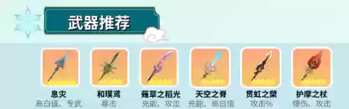 优菈阵容搭配绫华(原神优菈最理想阵容搭配)插图7