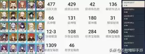 原神顶级阵容搭配列表(原神十大平民最强阵容)