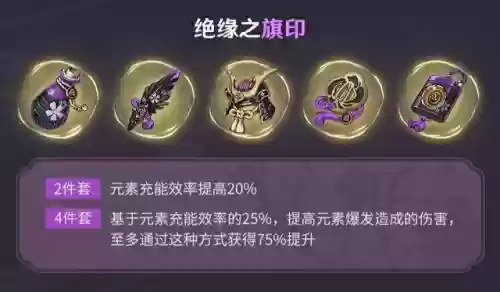 优菈阵容搭配绫华(原神优菈最理想阵容搭配)插图13
