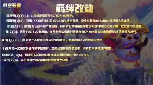 云顶之弈豪侠阵容搭配(水浒豪侠最强阵容)插图5