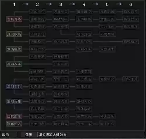 高顺最佳阵容搭配(高顺能换什么战法)插图5