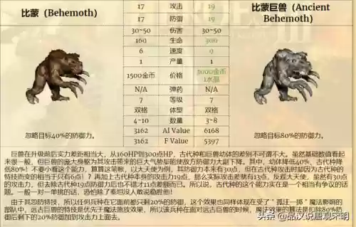 近战无敌组合推荐阵容搭配(末日血战最强阵容)插图8