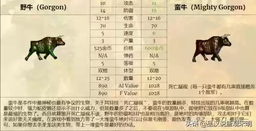 近战无敌组合推荐阵容搭配(末日血战最强阵容)插图10