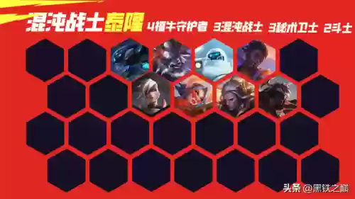 混动战士阵容搭配推荐(混动轿车推荐)插图2