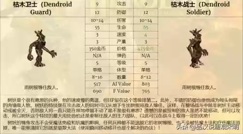 近战无敌组合推荐阵容搭配(末日血战最强阵容)插图3