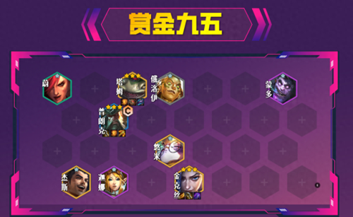 巨龙科技阵容搭配最新(明日方舟t0阵容最新)插图