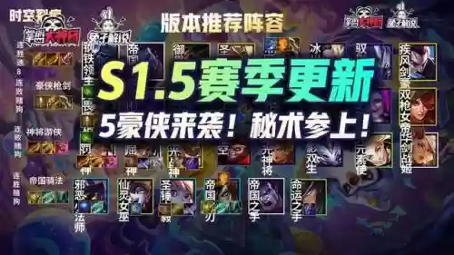 云顶之弈豪侠阵容搭配(水浒豪侠最强阵容)插图1