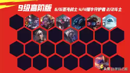 混动战士阵容搭配推荐(混动轿车推荐)插图3