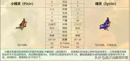 近战无敌组合推荐阵容搭配(末日血战最强阵容)插图14