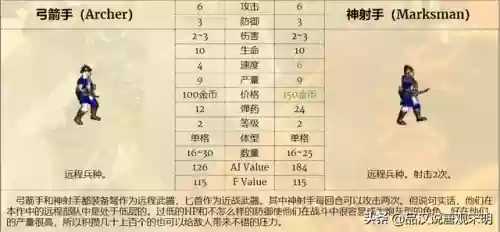 近战无敌组合推荐阵容搭配(末日血战最强阵容)插图6