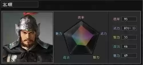 高顺最佳阵容搭配(高顺能换什么战法)插图7