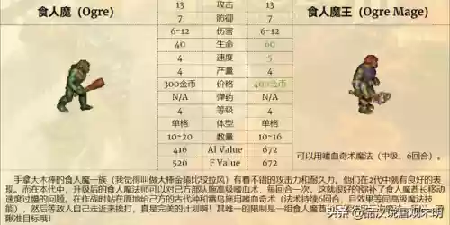 近战无敌组合推荐阵容搭配(末日血战最强阵容)插图11