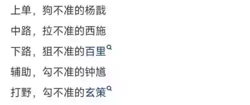 最弱王者荣耀阵容搭配推荐(王者荣耀当前版本最强阵容)插图2