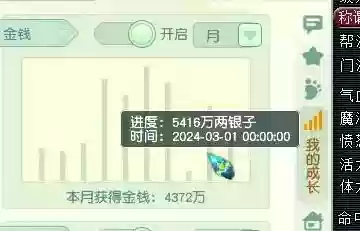 梦幻西游渡劫神器阵容搭配(渡劫159低端五开阵容)