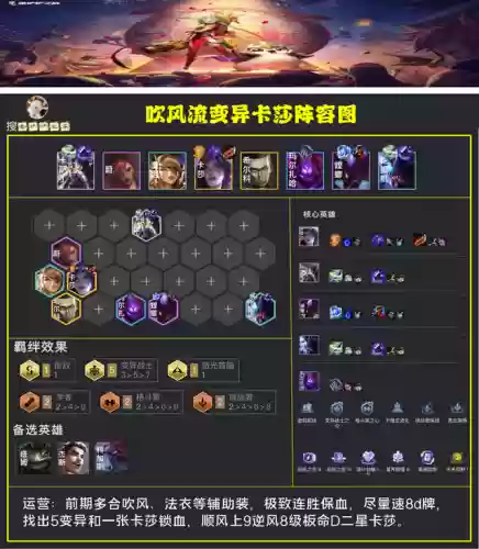 变异战士各种阵容搭配效果(金铲铲变异战士阵容)插图5