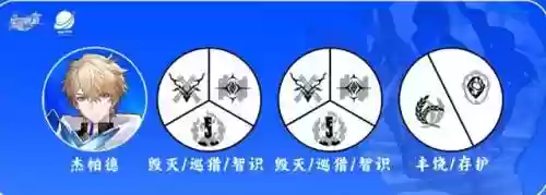 杰帕德搭配什么阵容(帕克最佳阵容次数)插图1