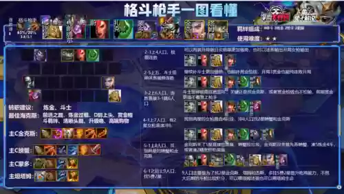 斗枪阵容搭配6.5级(斗魂竞技场最强T0阵容)插图7