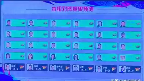 辽宁广东巅峰对决阵容搭配(cba2020-2021辽宁队阵容)