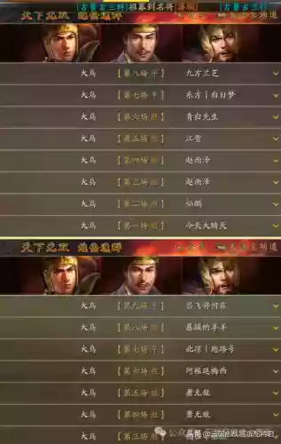 老都督弓最强阵容搭配(率土大汉弓最强搭配)插图1