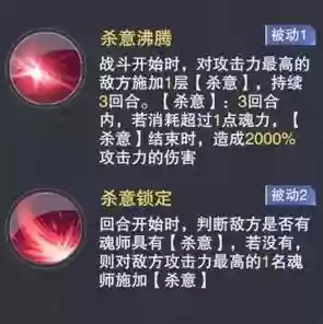 风火物语推荐阵容搭配(心力物语最强阵容)插图22