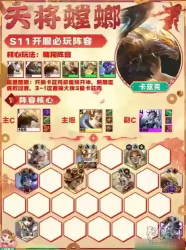 金铲铲怎么搭配阵容(金铲铲之战新手详细教学)