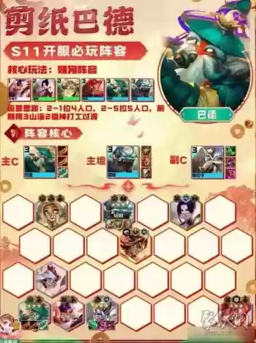 金铲铲怎么搭配阵容(金铲铲之战新手详细教学)插图1