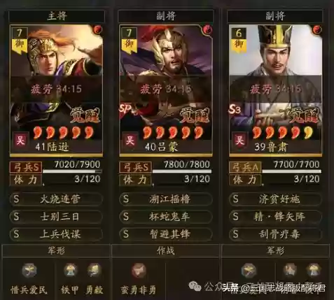 老都督弓最强阵容搭配(率土大汉弓最强搭配)
