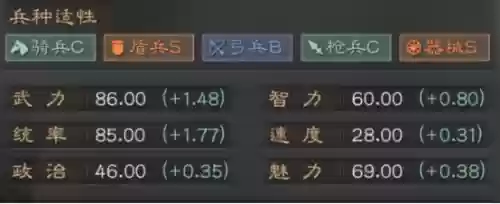高顺阵容搭配攻略最新(三国志战略版庞德阵容)插图1