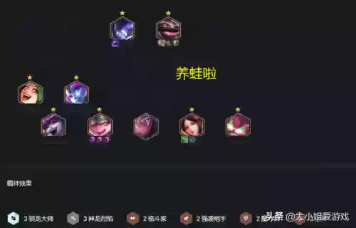蛙妃不同阵容搭配图(熹妃传最强阵容搭配)插图1