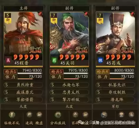 老都督弓最强阵容搭配(率土大汉弓最强搭配)插图2