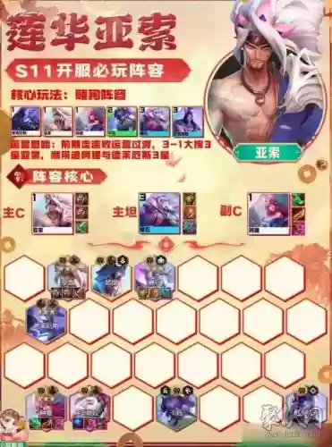金铲铲怎么搭配阵容(金铲铲之战新手详细教学)插图2