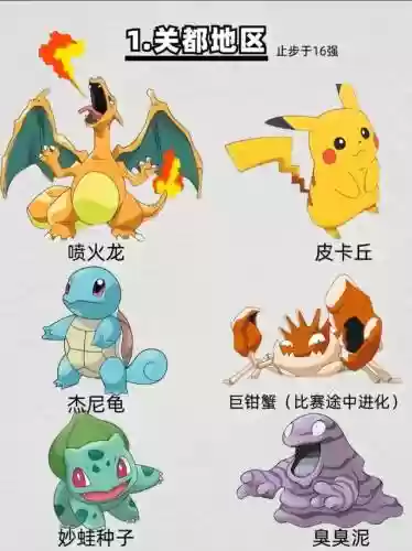 神奇宝贝第1代阵容推荐(神奇宝贝图鉴)插图