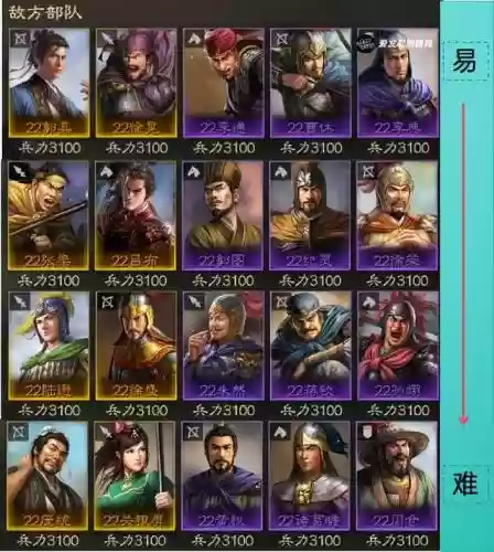 三国志经略版前期阵容(三国志新手攻略与阵容推荐)插图8