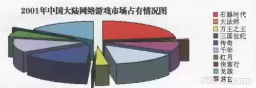 万王之塔29层阵容装备(咸鱼之王塔最强阵容怎么搭配)插图