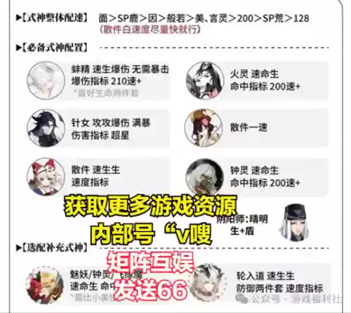 阴阳师单挑阵容是什么样的(阴阳师无限拉条阵容)插图