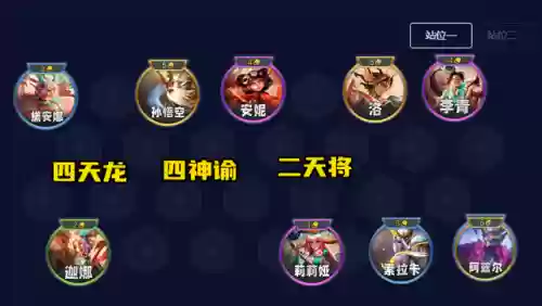 什么阵容克制莉莉娅阵容(王者模拟战阵容克制)插图1