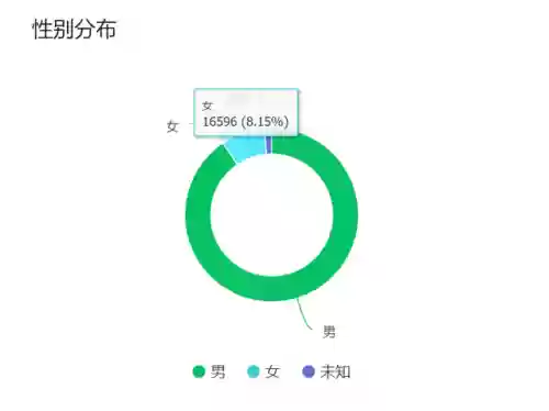 拳皇97小孩最强阵容是谁(拳皇97全人物排名)插图2