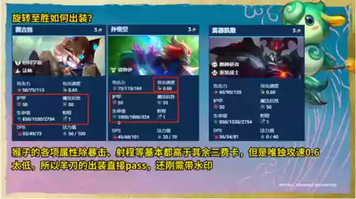 最新云顶之弈什么阵容最好(云顶之弈阵容推荐图)插图10