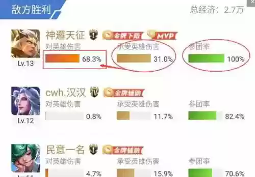 王者荣耀不合理养猪流阵容(王者荣耀怎么重开排位)插图